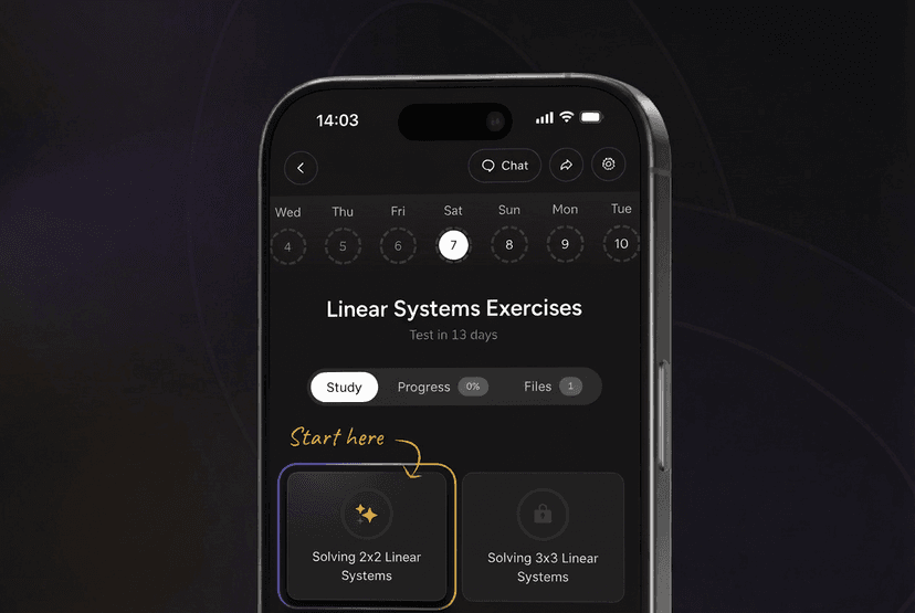 See Your Progress Mobile App
